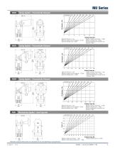 Industrial Disc Brakes-9
