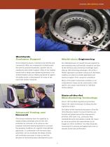 Power Transmission Solutions for the-3
