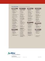 Power Transmission Solutions for the Crane & Hoist Market-6