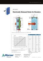 Power Transmission Solutions for the Elevator Market (FULL)-7