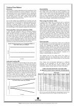 CTR Series Turbine flow meters with conditioned output and built-in loading valve - 4