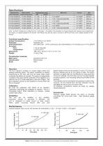 FI1500?Series In-Line Flow Indicator - 2