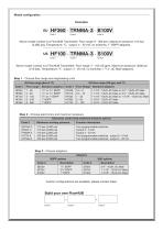 FlowHUB Series Flow, Temperature,Measure, display, switch, transmit - 3