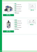 Hydraulic Components Product Overview-10