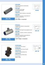 Hydraulic Components Product Overview-3