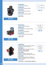 Hydraulic Components Product Overview-4