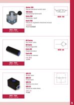 Hydraulic Components Product Overview-7