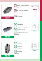 Hydraulic Components Product Overview-9