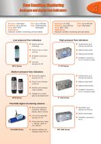 Hydraulic Test Equipment Product Overview - 3