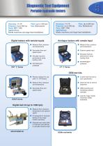 Hydraulic Test Equipment Product Overview - 5