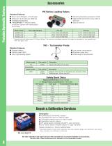 USA Short Form Catalogue (New for 2013)-10
