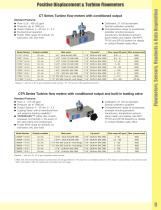 USA Short Form Catalogue (New for 2013)-11