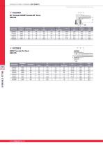 AGHO_Catalogue_Hydraulic_Fittings-Adapters-10
