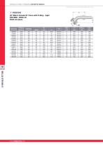 AGHO_Catalogue_Hydraulic_Fittings-Adapters-14