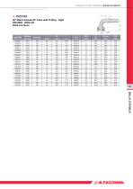 AGHO_Catalogue_Hydraulic_Fittings-Adapters-15