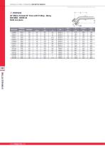 AGHO_Catalogue_Hydraulic_Fittings-Adapters-18