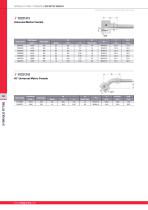 AGHO_Catalogue_Hydraulic_Fittings-Adapters-20