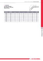 AGHO_Catalogue_Hydraulic_Fittings-Adapters-23