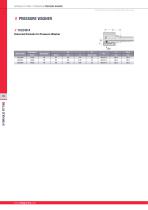 AGHO_Catalogue_Hydraulic_Fittings-Adapters-26