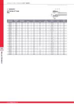 AGHO_Catalogue_Hydraulic_Fittings-Adapters-30