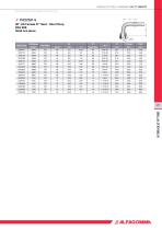AGHO_Catalogue_Hydraulic_Fittings-Adapters-33