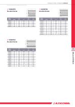AGHO_Catalogue_Hydraulic_Fittings-Adapters-3