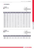 AGHO_Catalogue_Hydraulic_Fittings-Adapters-5