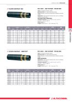 AGHO_Catalogue_Hydraulic_Hose-12