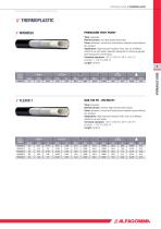 AGHO_Catalogue_Hydraulic_Hose-2