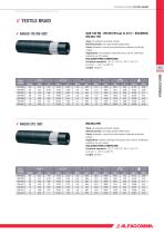 AGHO_Catalogue_Hydraulic_Hose-6