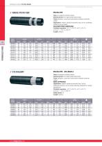 AGHO_Catalogue_Hydraulic_Hose-7