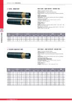AGHO_Catalogue_Hydraulic_Hose-9