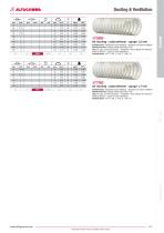 Industrial hose & fittings-11