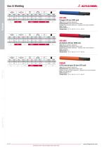 Industrial hose & fittings-14