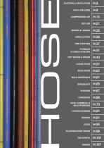 Industrial hose & fittings-5