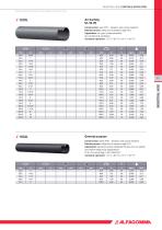 INDUSTRIAL  HOSE & FITTINGS-12