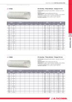 INDUSTRIAL  HOSE & FITTINGS-14