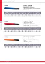 INDUSTRIAL  HOSE & FITTINGS-17