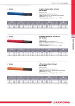 INDUSTRIAL  HOSE & FITTINGS-18