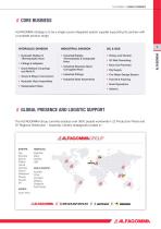 INDUSTRIAL  HOSE & FITTINGS-4