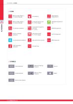 INDUSTRIAL  HOSE & FITTINGS-5