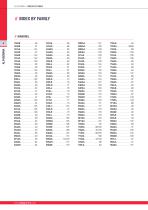 INDUSTRIAL  HOSE & FITTINGS-7