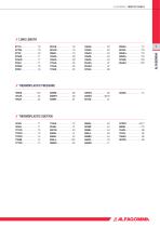 INDUSTRIAL  HOSE & FITTINGS-8