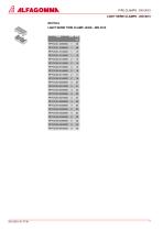 LIGHT SERIE CLAMPS - DIN 3015-9