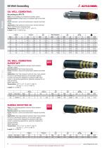 OIL & GAS PRODUCT RANGE-10