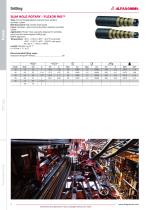 OIL & GAS PRODUCT RANGE-6