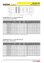 QUICK RELEASE COUPLINGS-13