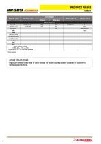 QUICK RELEASE COUPLINGS-5