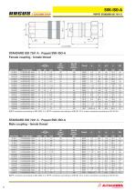 QUICK RELEASE COUPLINGS-7