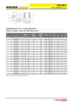 QUICK RELEASE COUPLINGS-8